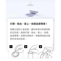 Sagami ｜相模元祖 0.02 超激薄 L-加大 保險套｜衛生套 12入裝